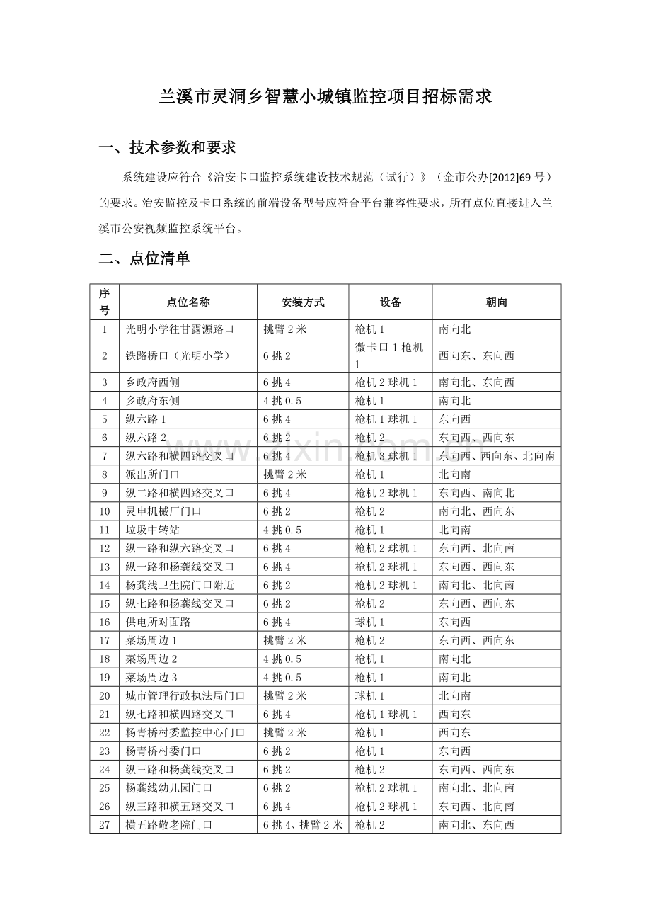 兰溪灵洞乡智慧小城镇监控项目招标需求技术参数和要求系统.doc_第1页