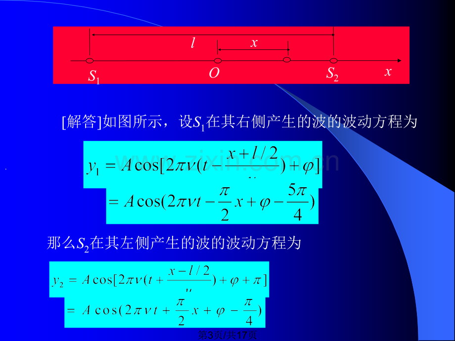 大学物理复习.pptx_第3页