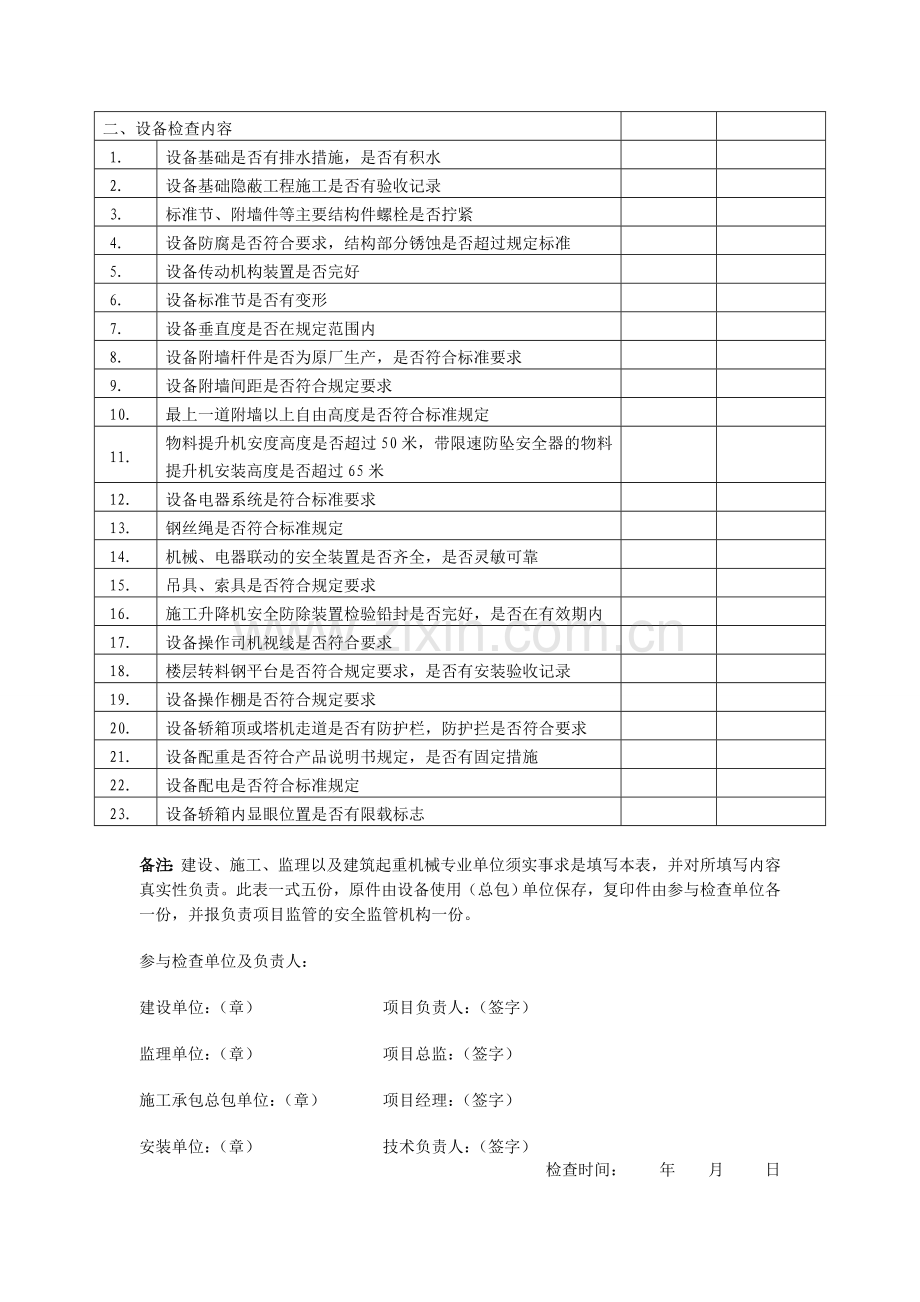 机械设备安全检查记录表.doc_第2页