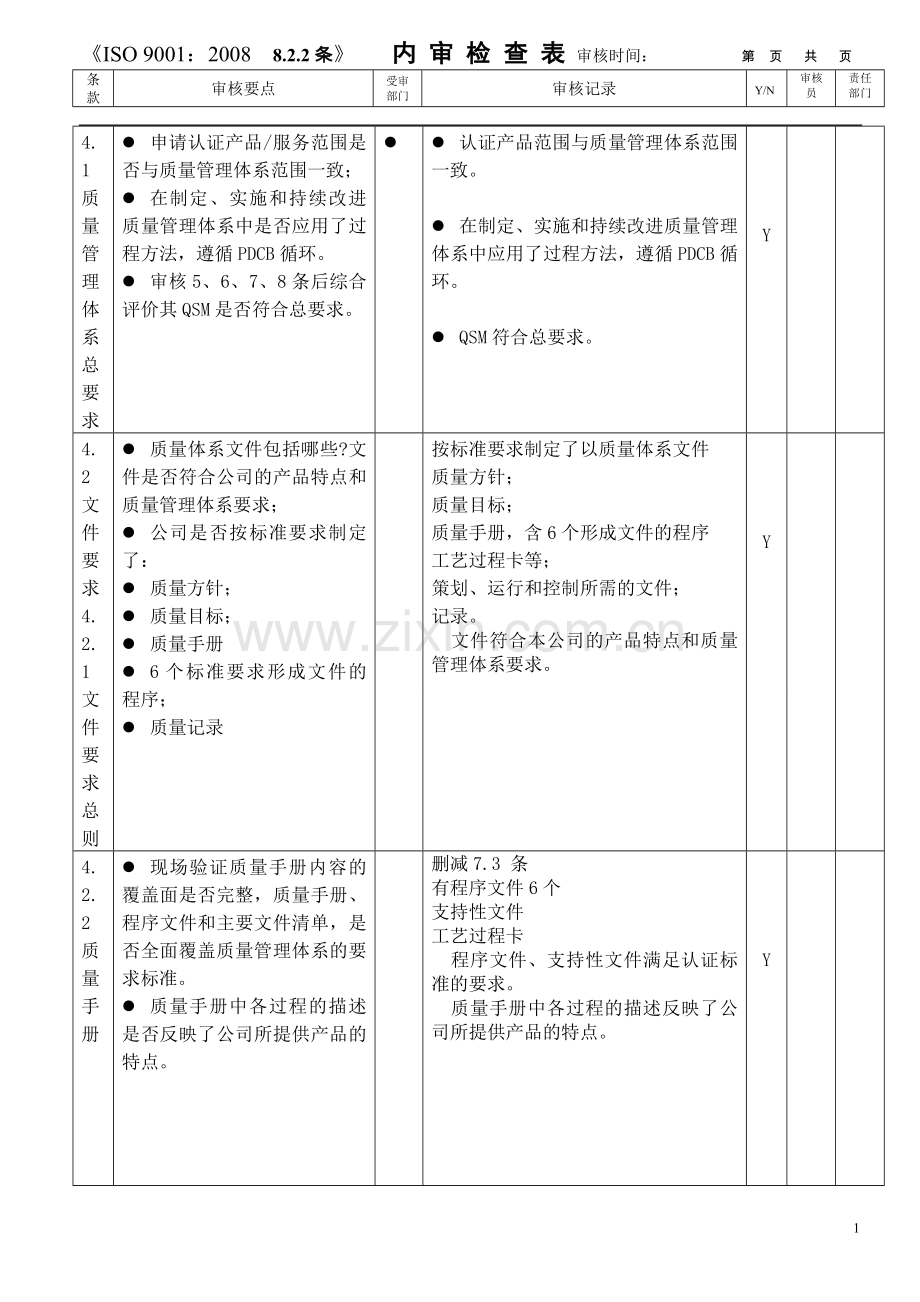 内部审核检查单填写.doc_第1页