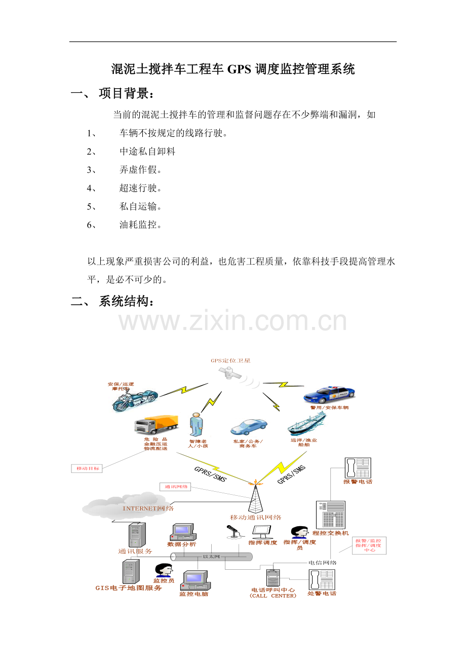 GPS混泥土搅拌车方案.doc_第1页