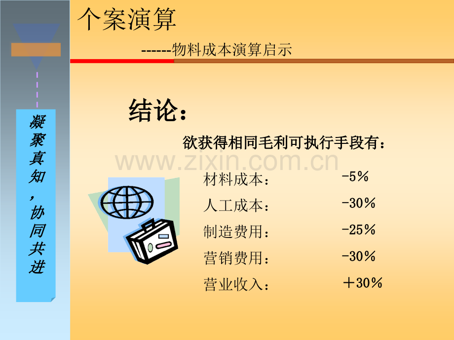 PMC生产计划与物料控制.pptx_第3页