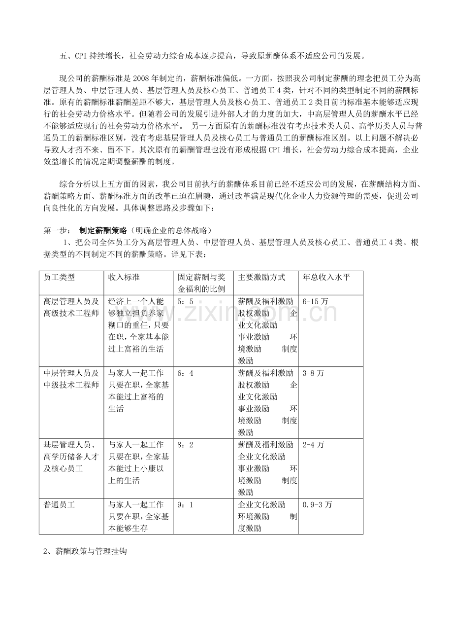 xx有限公司薪酬分析及改革思路.doc_第2页