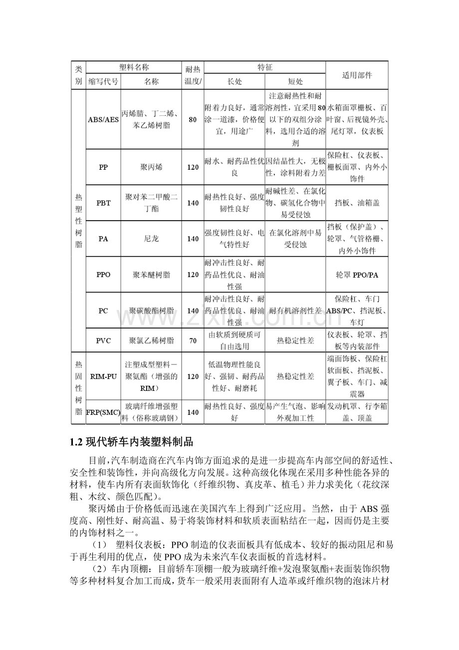 汽车用塑料涂料的研究解读.doc_第2页