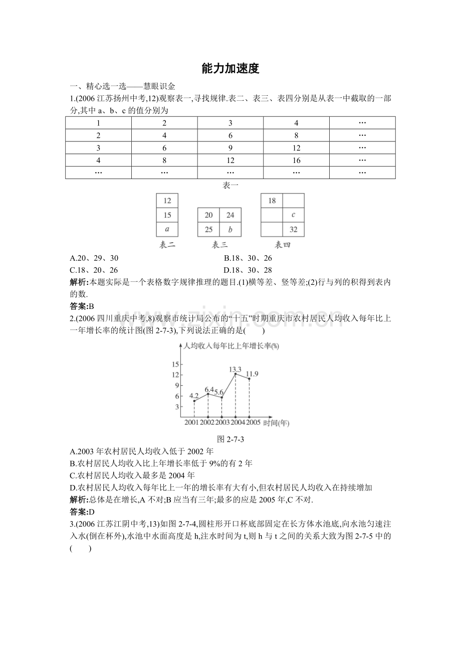 初三中考数学复习资料能力加速度专题图表信息综合题.doc_第1页