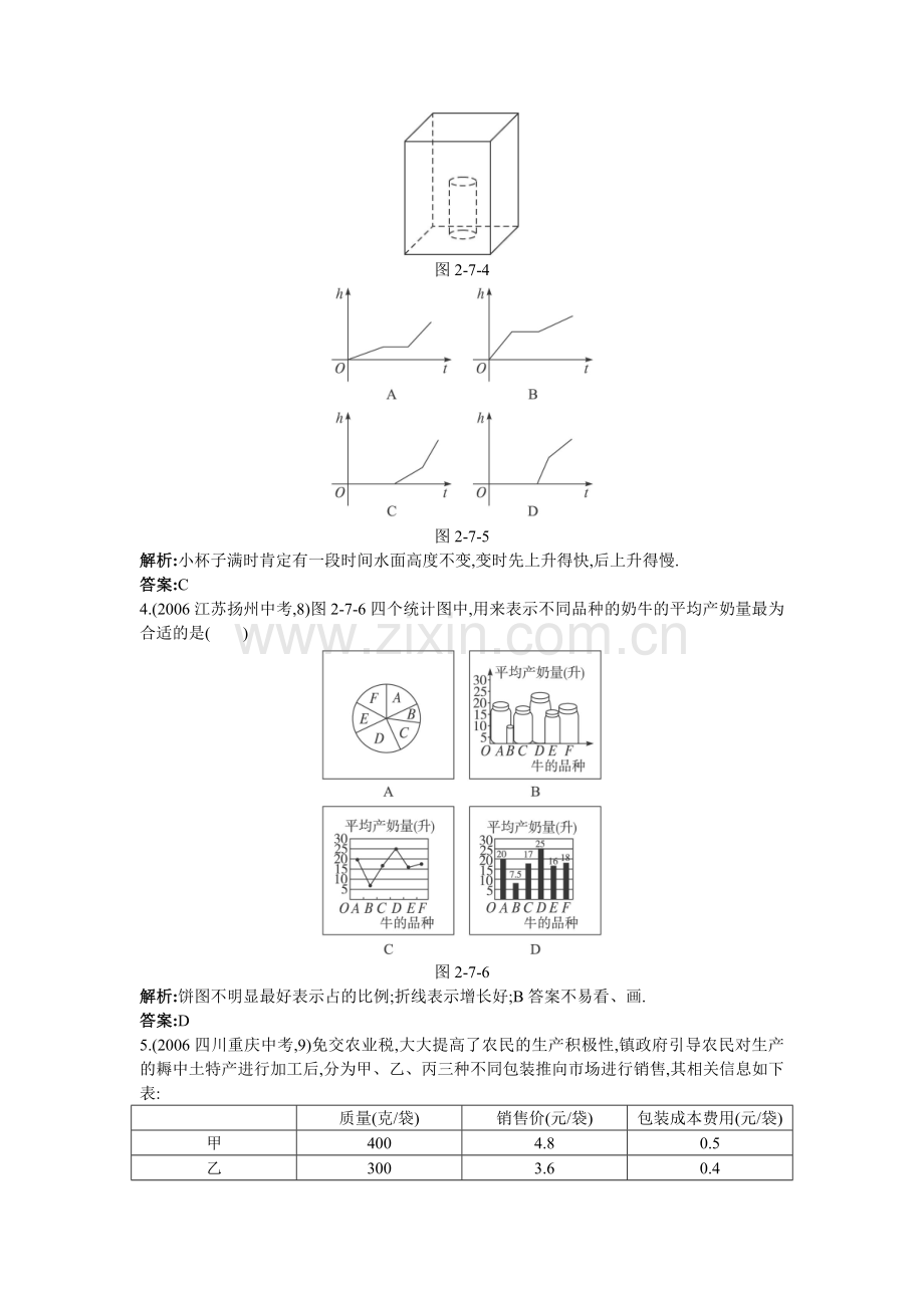 初三中考数学复习资料能力加速度专题图表信息综合题.doc_第2页