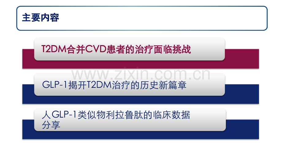 GLP1受体激动剂对2型糖尿病患者的综合获益.pptx_第2页