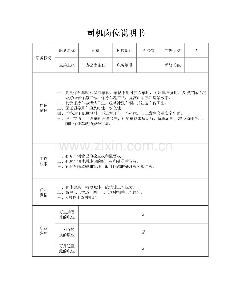 司机岗位说明书.doc_第1页