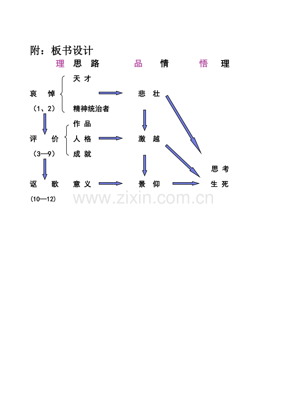 巴尔扎克葬词教案.doc_第3页