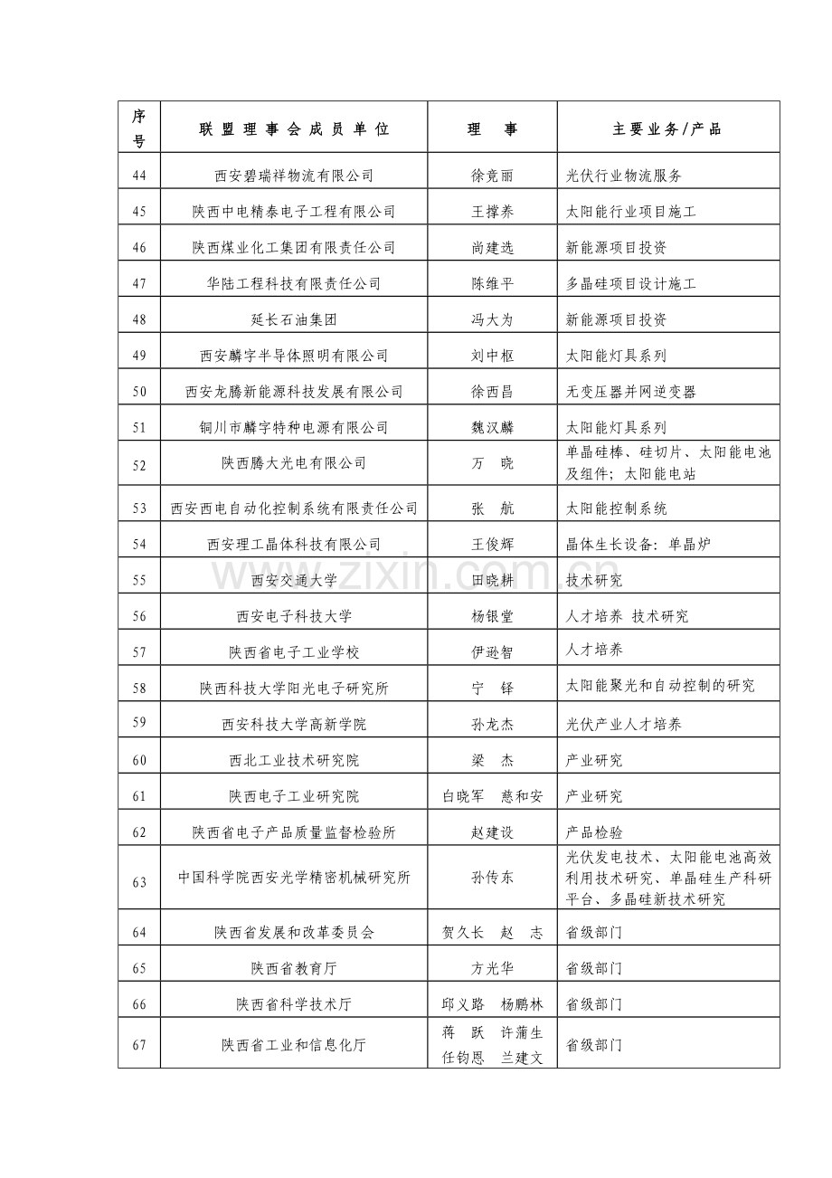 太阳能光伏.doc_第3页