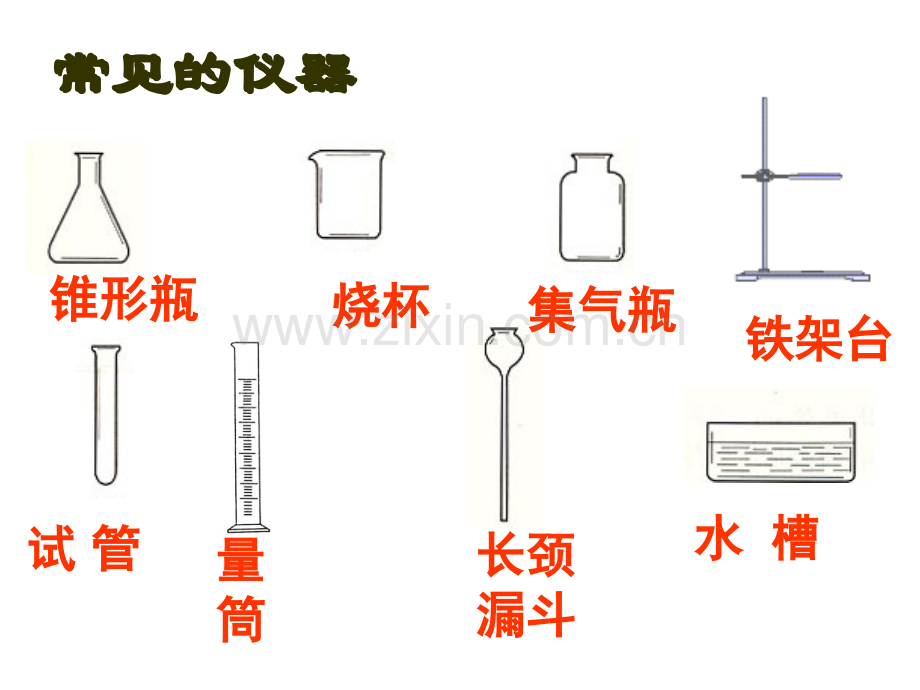 guan九年级化学气体的制取和收集专题复习.pptx_第1页