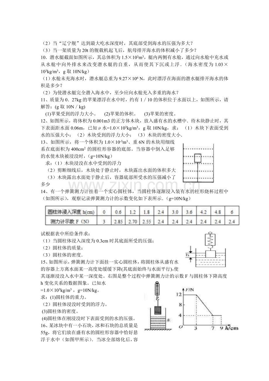 2017典型压强浮力计算题汇编.doc_第2页