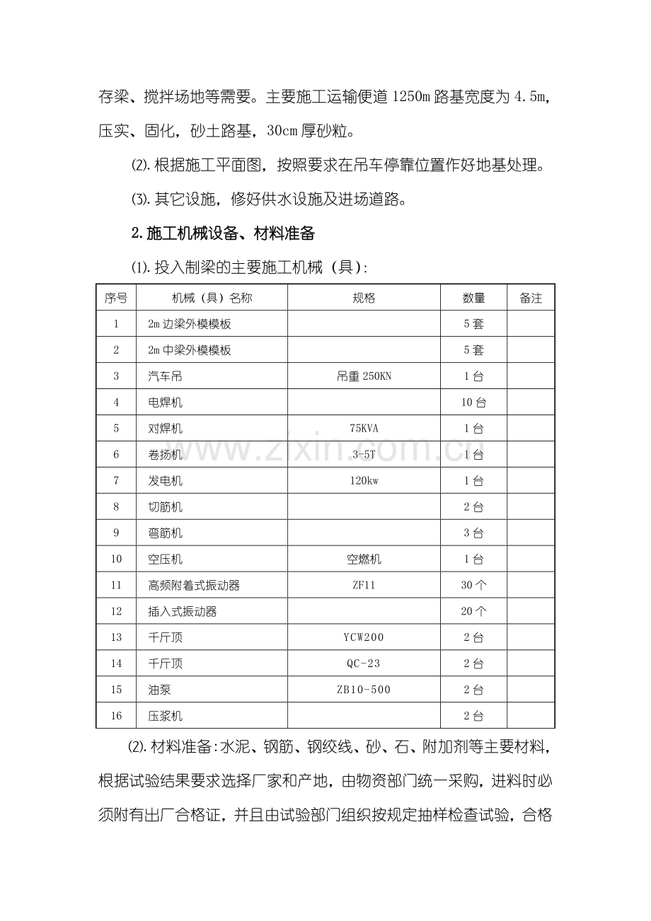 上跨桥空心板梁施工及安装方案.doc_第2页