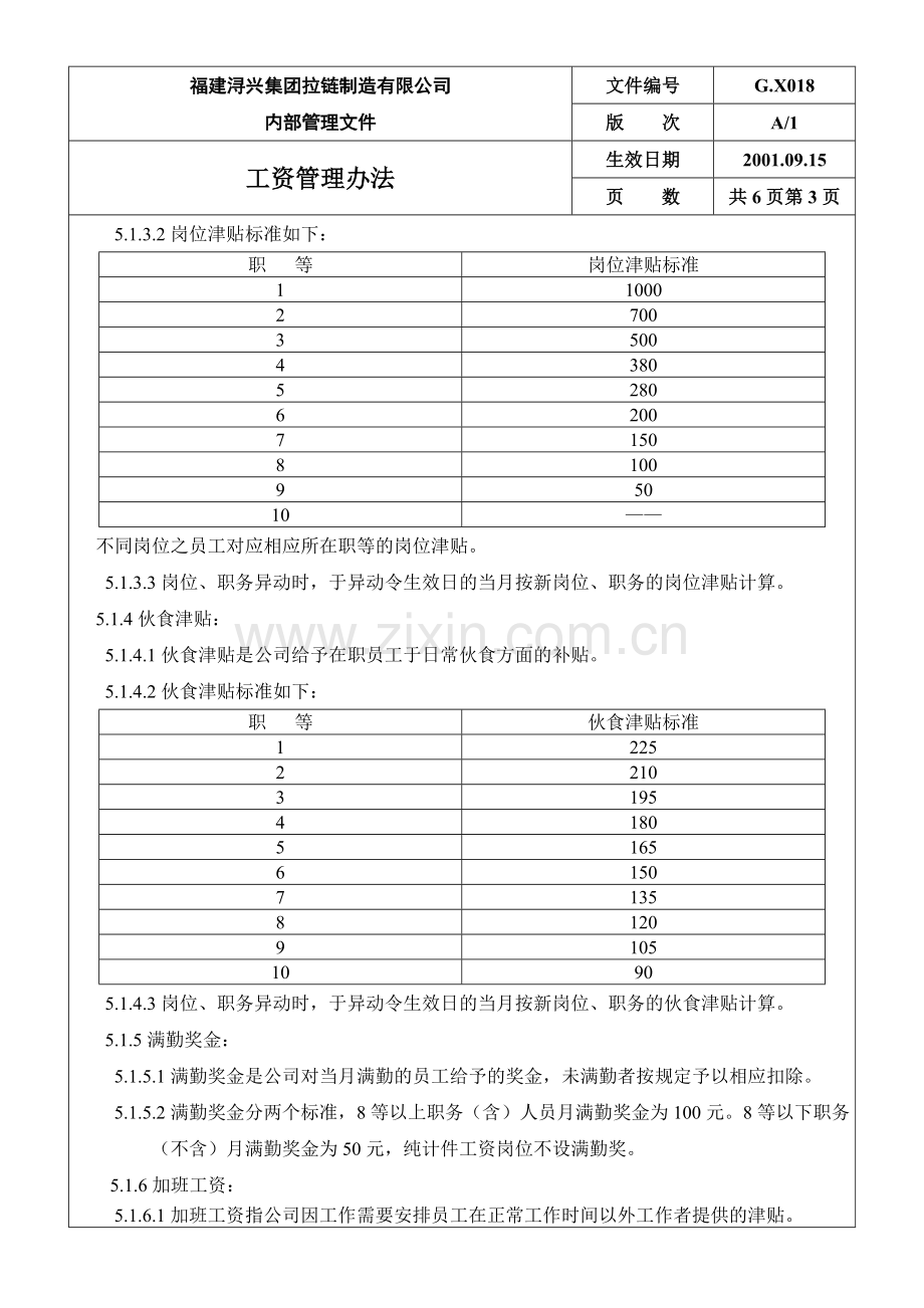 工资管理办法.doc_第3页