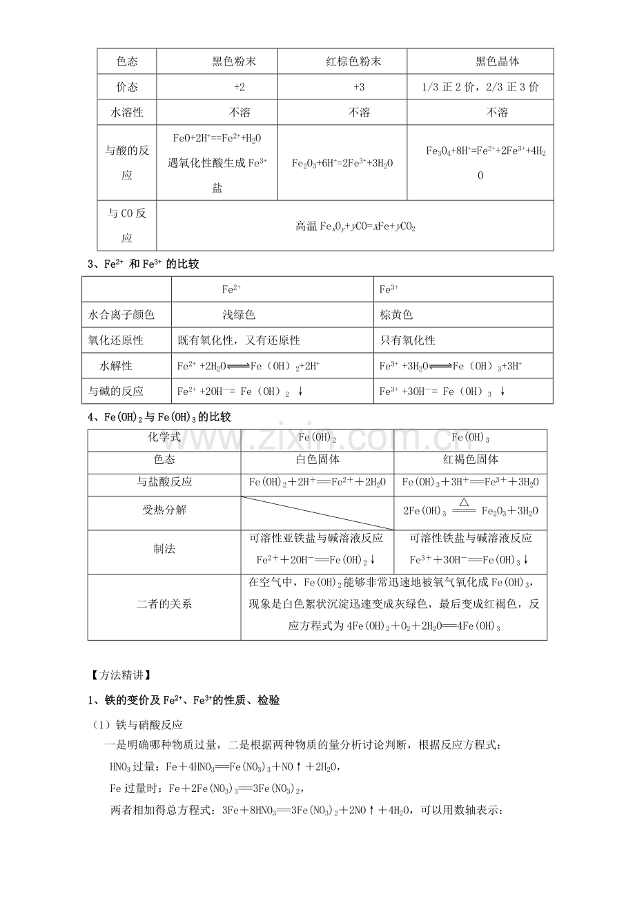 高三化学一轮复习-35-铁及其化合物教学设计.doc_第2页