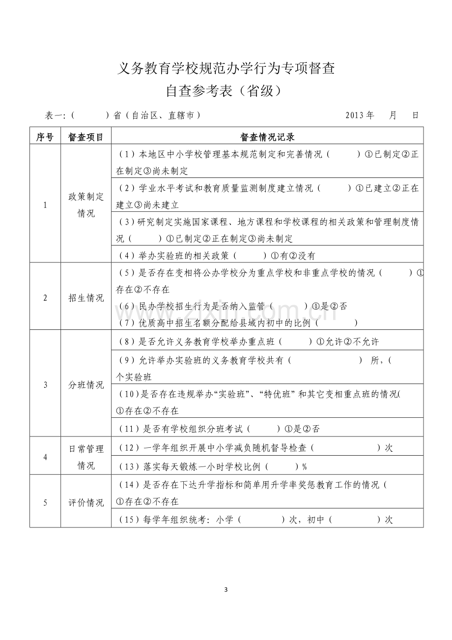 义务教育学校规范办学行为专项督查项目.doc_第3页