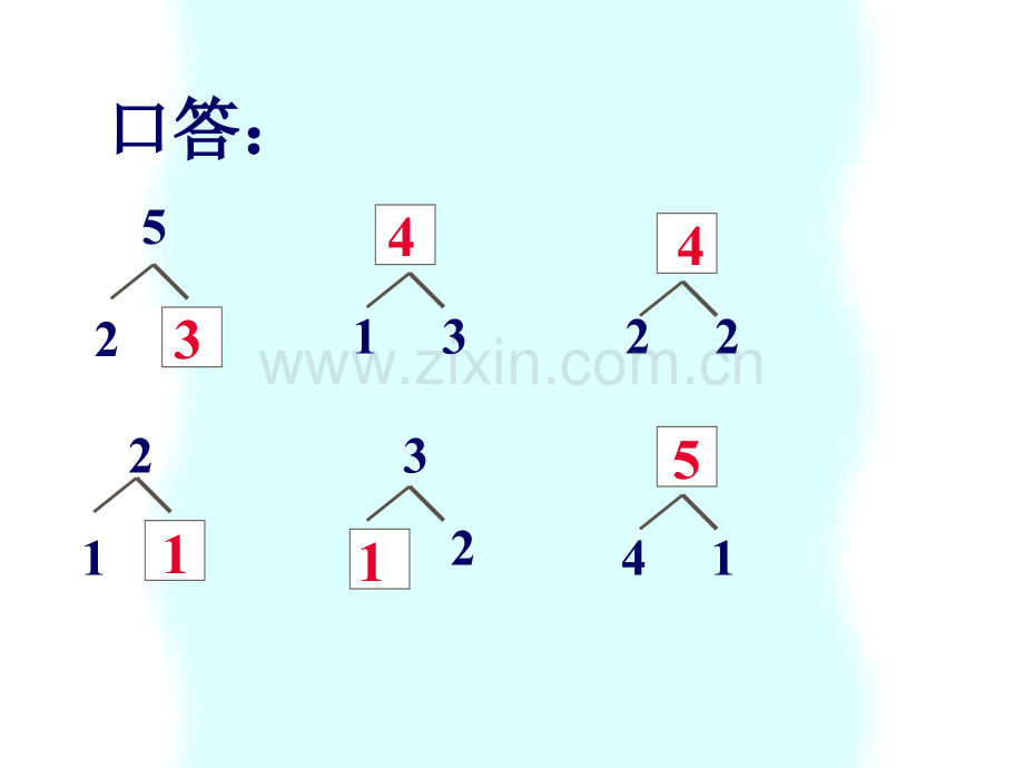 苏教版一年级数学上册5以内的加法.pptx_第2页