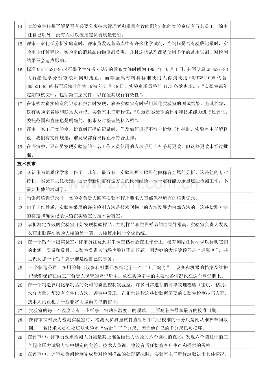 内审员培训练习题1汇编.doc_第2页