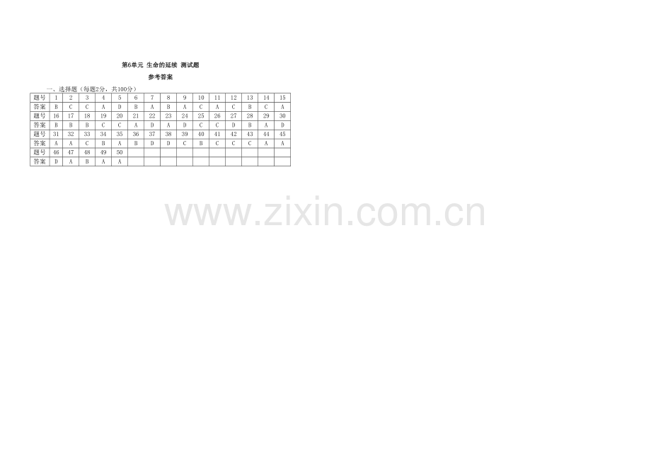 八年级生物上册--生命的延续测试题-北师大版1.doc_第3页