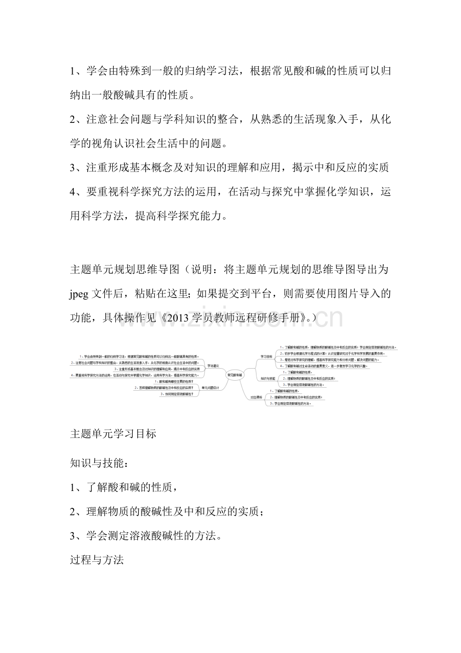 初中化学常见的酸和碱单元教学设计以及思维导图.doc_第2页