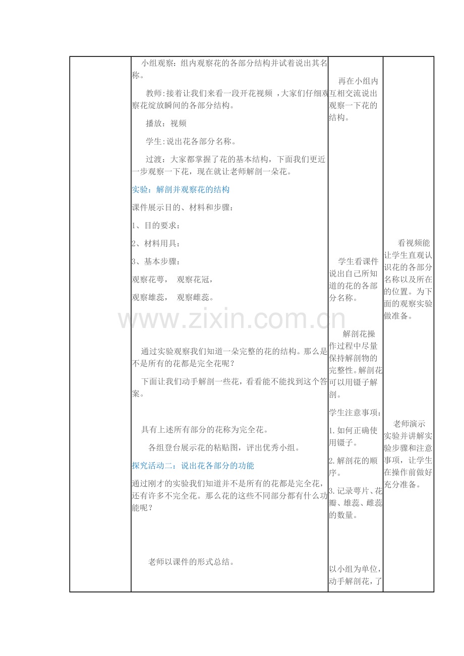 八年级生物上册----花的结构和类型教学设计-新版济南版1.doc_第2页