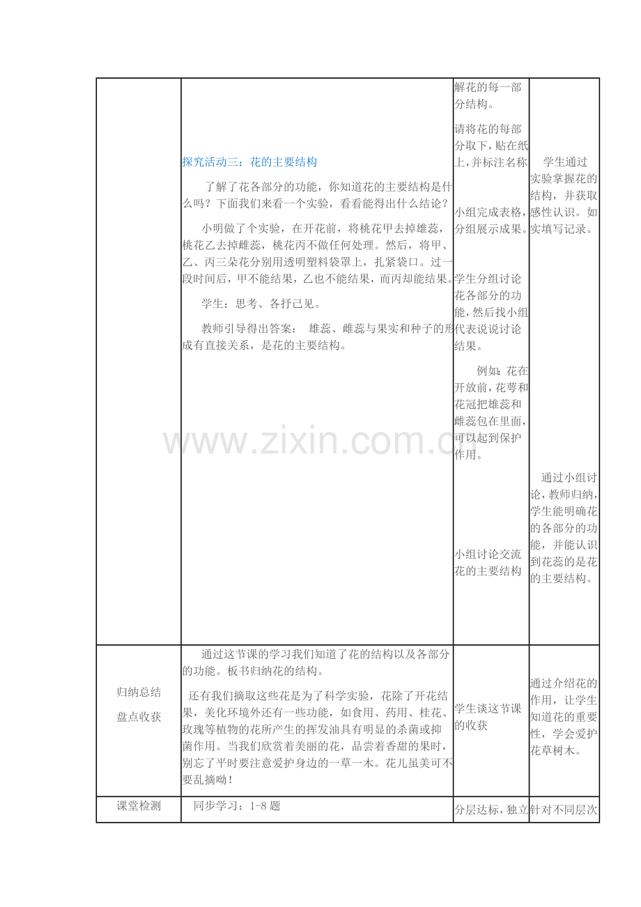 八年级生物上册----花的结构和类型教学设计-新版济南版1.doc_第3页