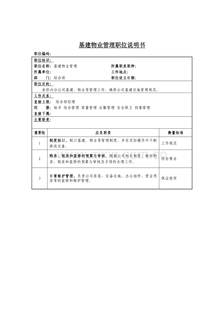 基建物业管理岗位说明书.doc_第1页