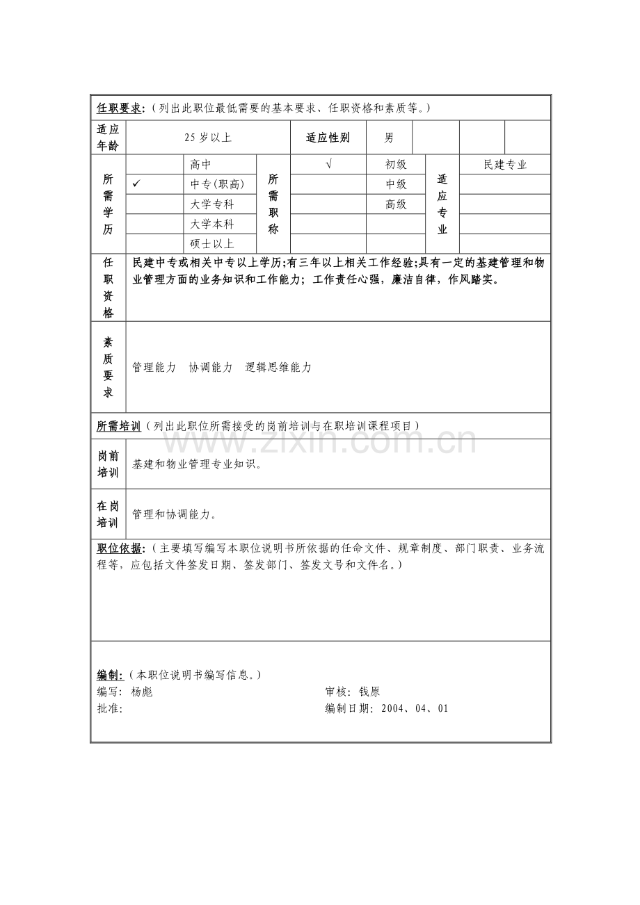 基建物业管理岗位说明书.doc_第2页