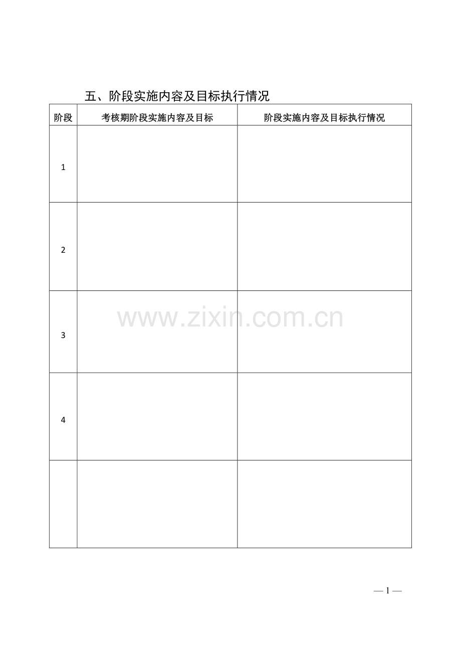 临沧重大科技计划项目执行情况自查报告格式.doc_第3页