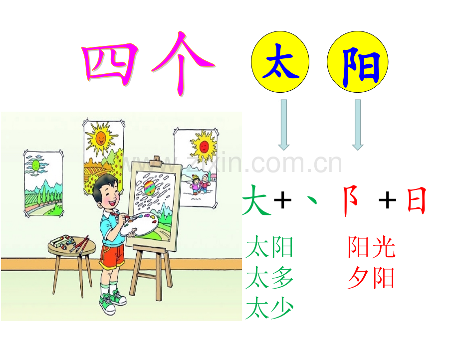 部编版一年级下册四个太阳.pptx_第3页