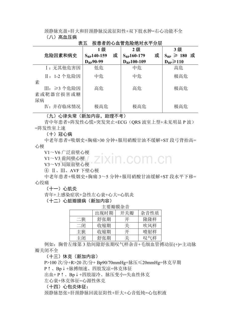 03技能考试复习精要.doc_第3页