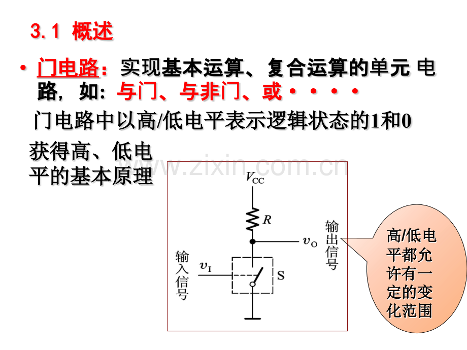 逻辑门电路基础.pptx_第2页