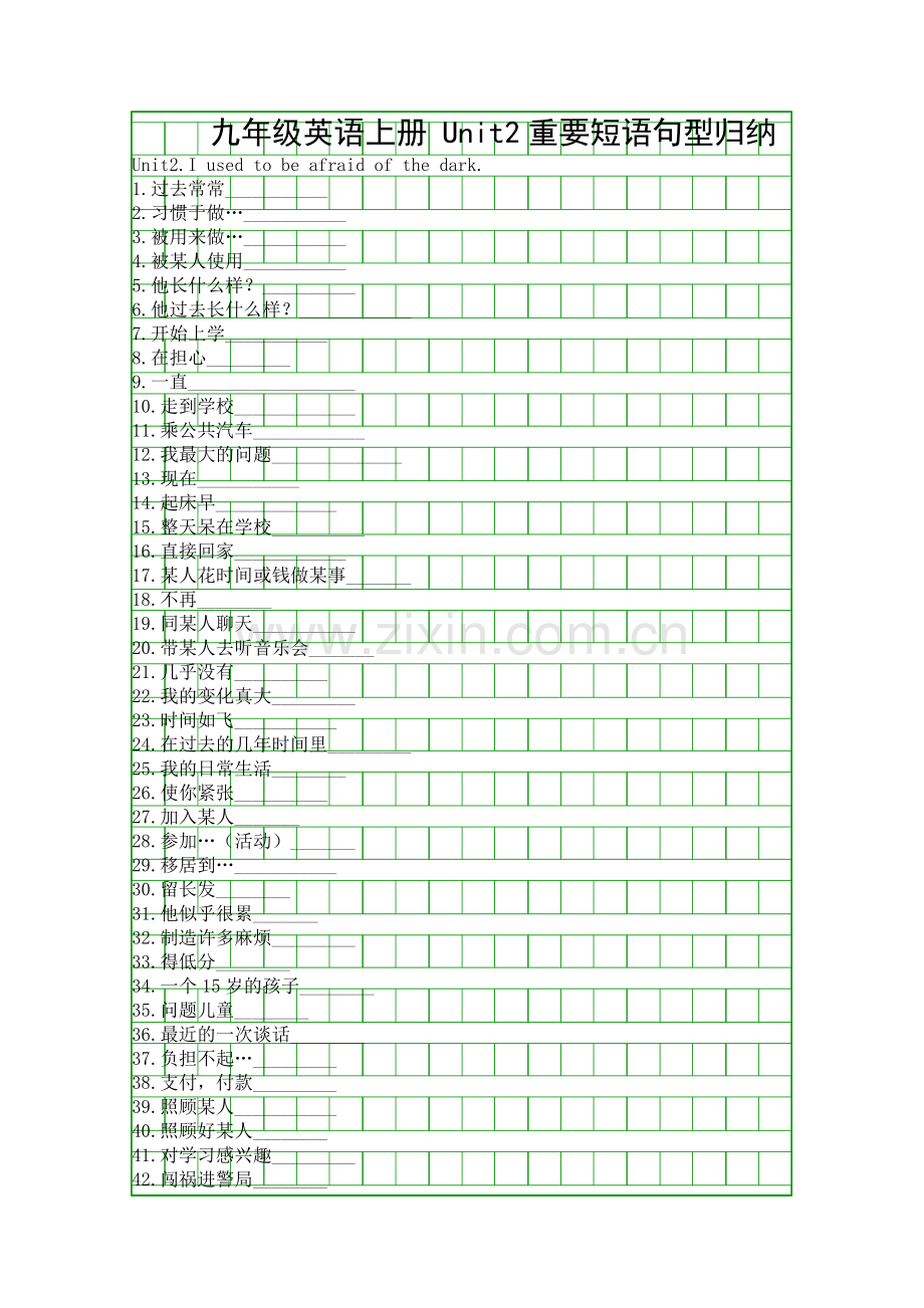 九年级英语上册-Unit2重要短语句型归纳.docx_第1页