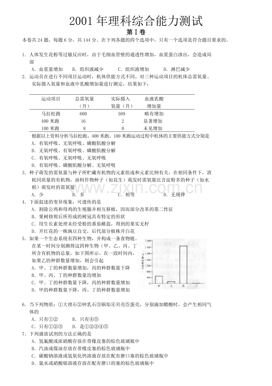 2001年高考理综全国卷Ⅰ.doc_第1页