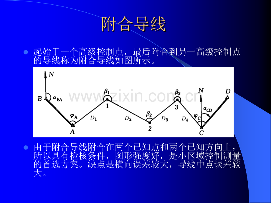 附合经纬仪导线测量的内业.pptx_第3页