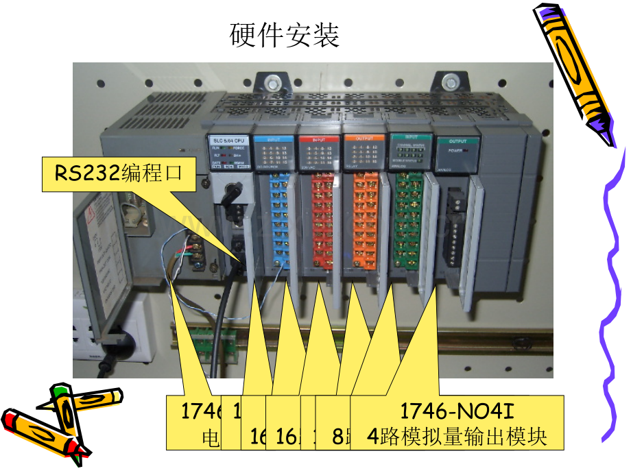 RsLogix500编程快速入门.pptx_第2页