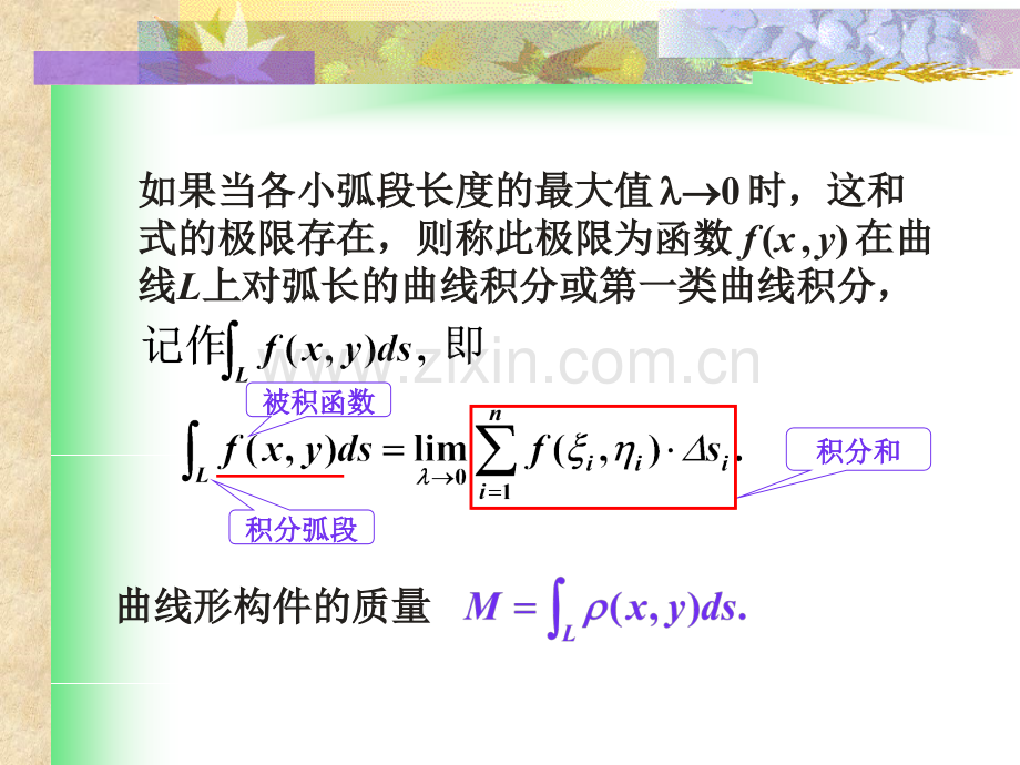 高等数学下册复习.pptx_第3页