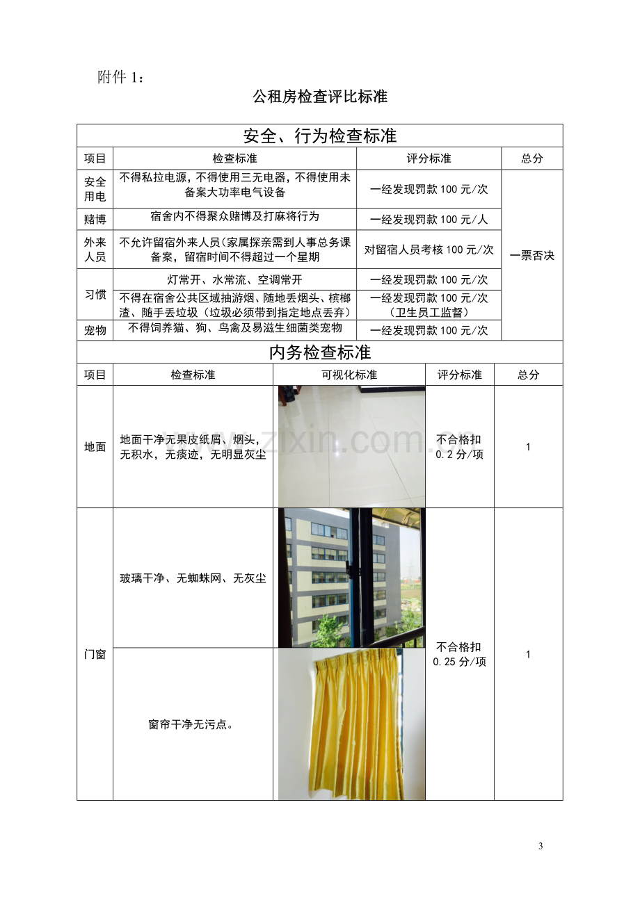 宿舍评比管理办法.doc_第3页