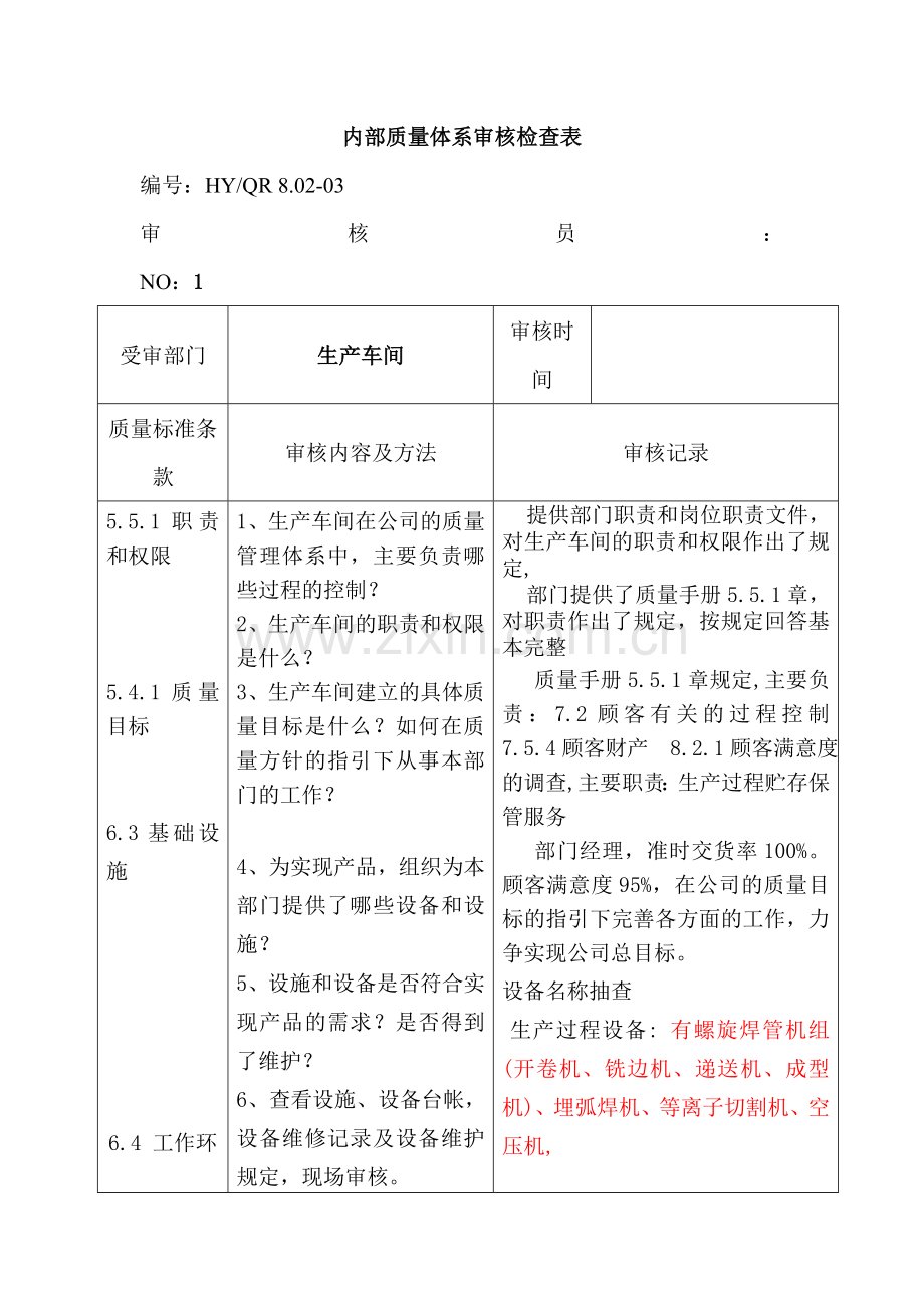 内审审核检查表生产车间.doc_第1页