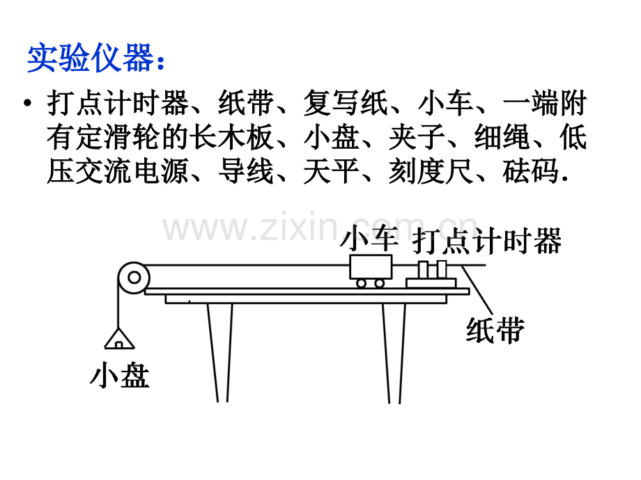 高一物理42探究加速与力质量的关系.pptx_第3页