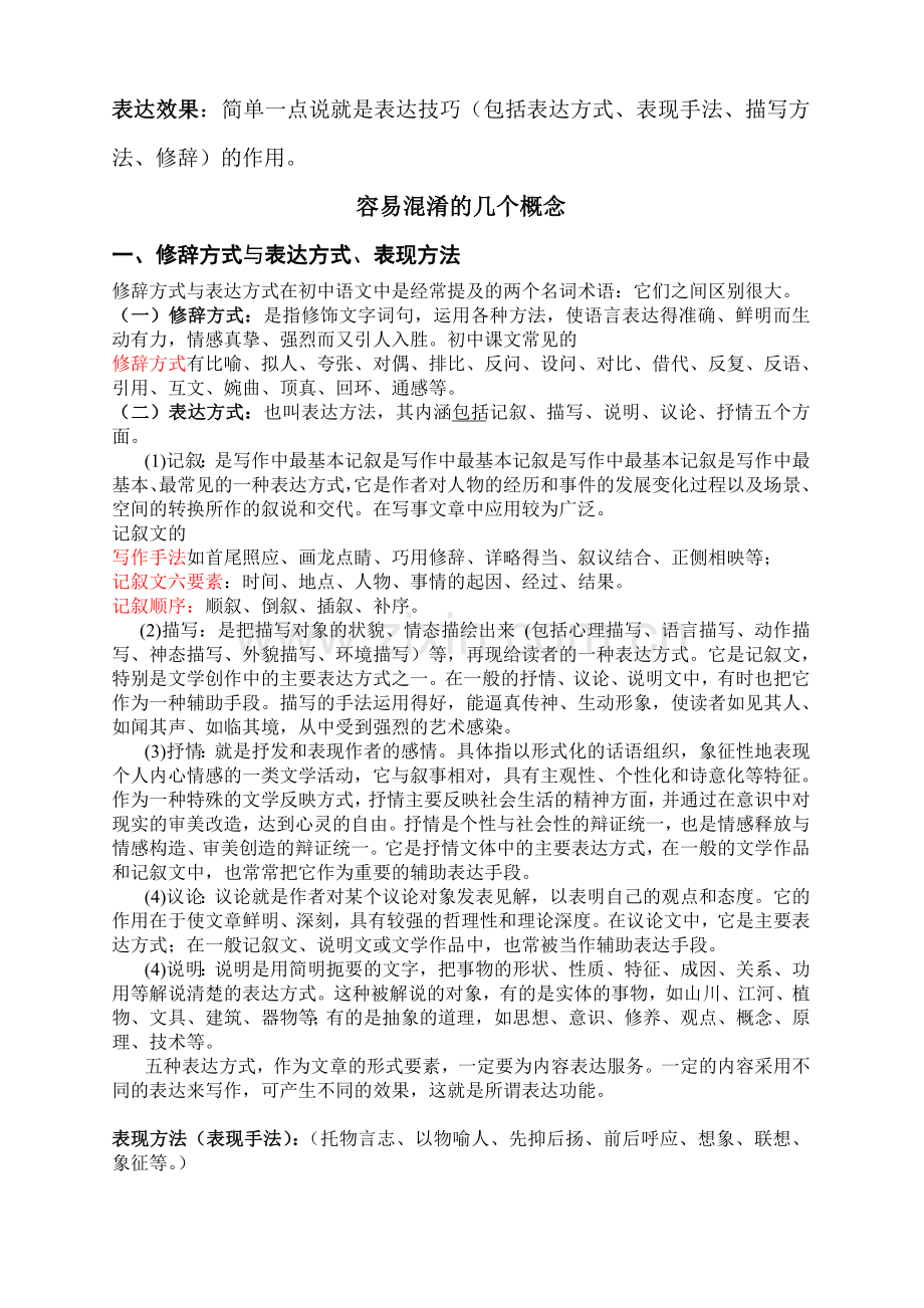 常见表现手法及其作用答题技巧总结.doc_第1页