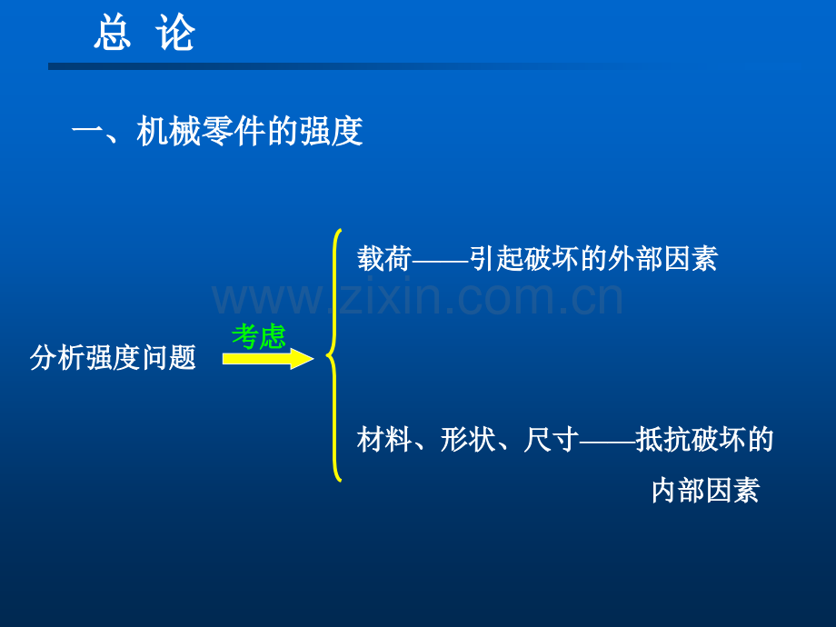 机械设计基础件-总论机械零件的强材料与结构工艺性.pptx_第2页