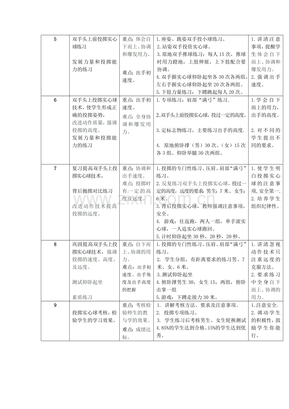 投掷实心球单元教学计划1.doc_第2页