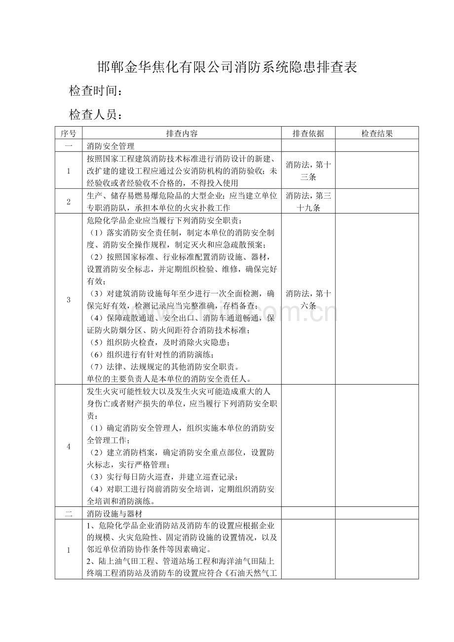 9消防系统隐患排查表.doc_第1页