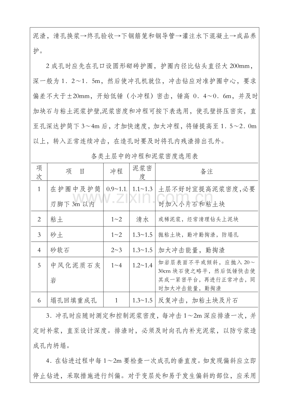 冲击钻成孔灌注桩安全技术交底.doc_第2页