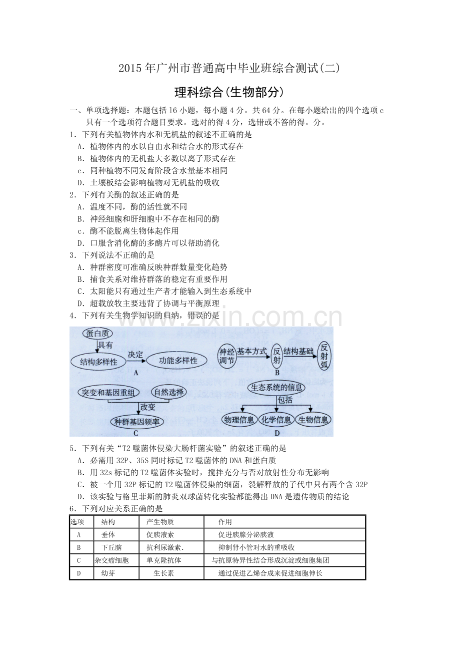 广州市普通高中毕业班综合测试二理科综合生物部分.doc_第1页