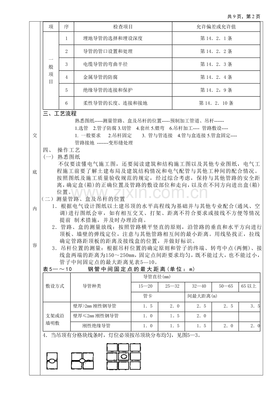 吊顶内线管敷设安装工程.doc_第2页