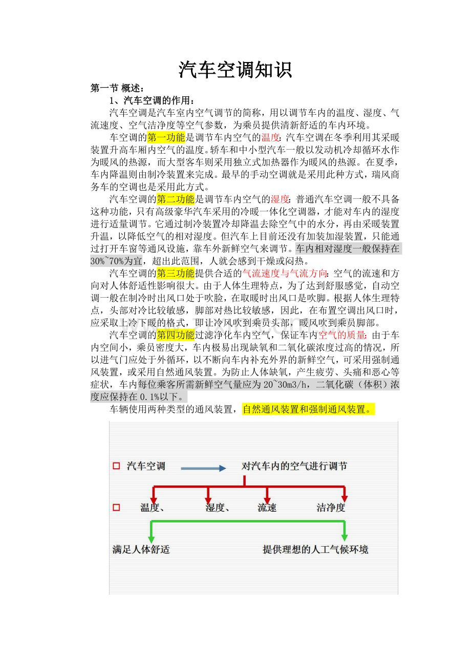 汽车制冷系统大全空调知识.doc_第1页