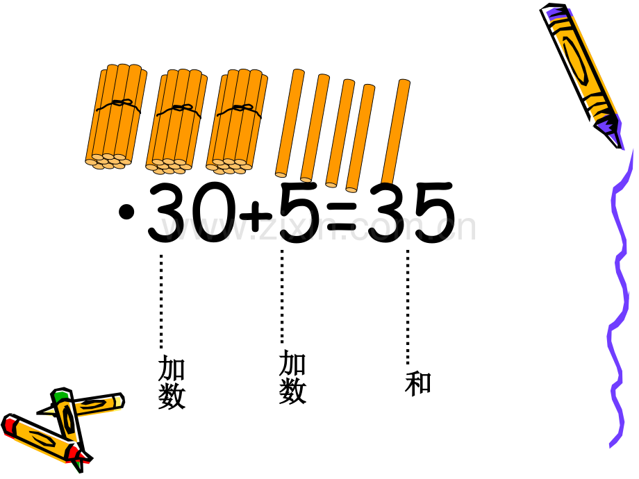 一年级数学冀教版整十数加减整十数.pptx_第1页