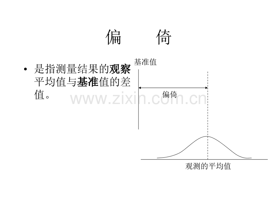 测量系统分析MSA原理和通用方法.pptx_第3页